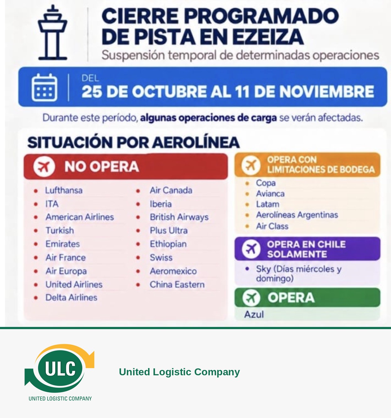 CIERRE PROGRAMADO DE PISTA EN EZEIZA